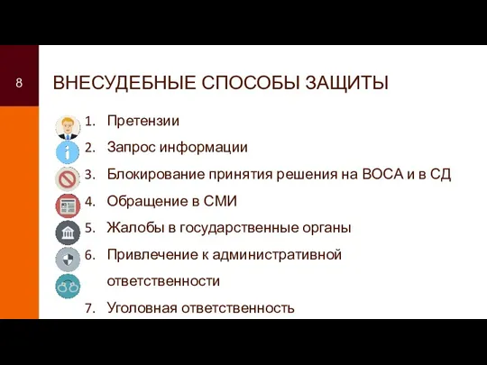 Претензии Запрос информации Блокирование принятия решения на ВОСА и в