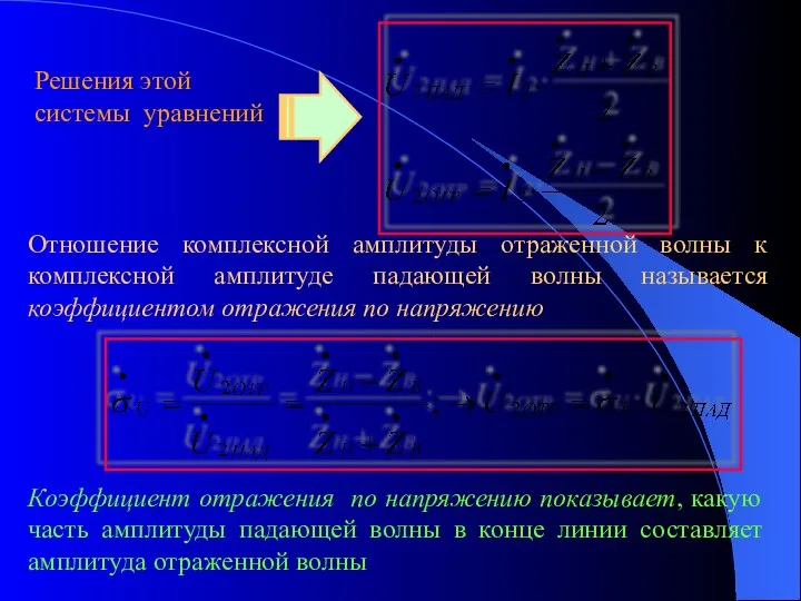 Отношение комплексной амплитуды отраженной волны к комплексной амплитуде падающей волны