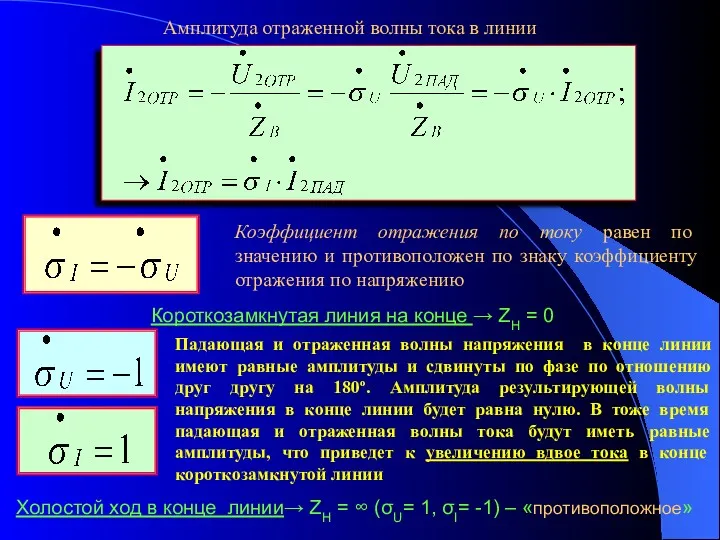 Амплитуда отраженной волны тока в линии Коэффициент отражения по току