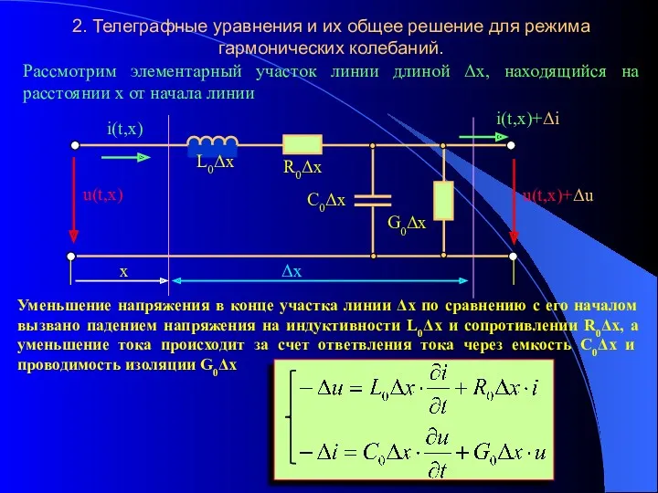 2. Телеграфные уравнения и их общее решение для режима гармонических