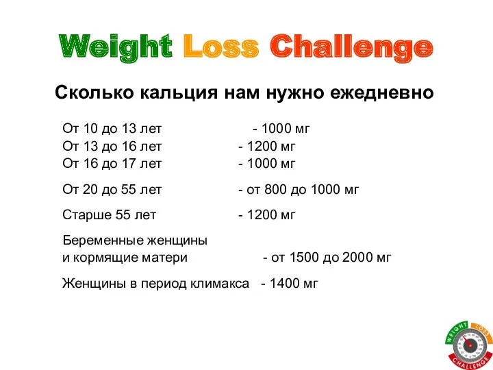 Weight Loss Challenge От 10 до 13 лет - 1000