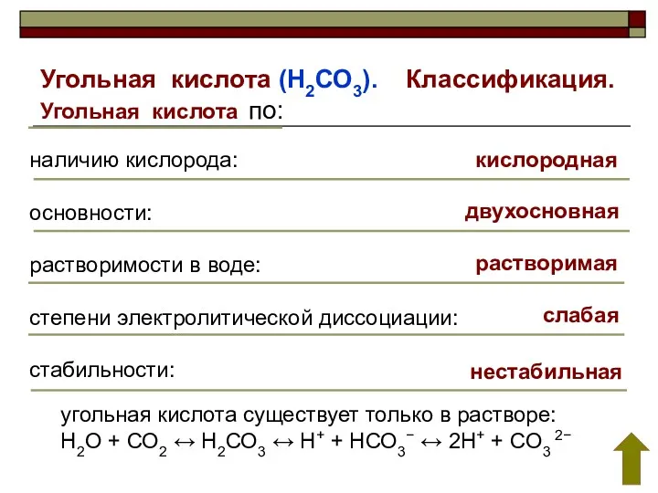 Угольная кислота (Н2СО3). Классификация. наличию кислорода: основности: растворимости в воде: