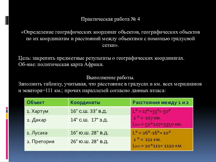 Практическая работа № 4 «Определение географических координат объектов, географических объектов