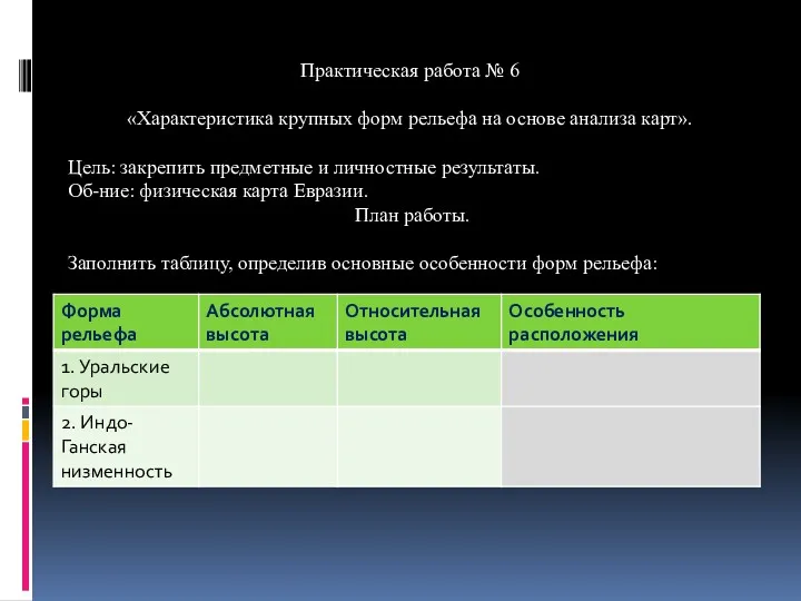 Практическая работа № 6 «Характеристика крупных форм рельефа на основе