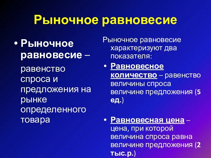 Рыночное равновесие Рыночное равновесие – равенство спроса и предложения на