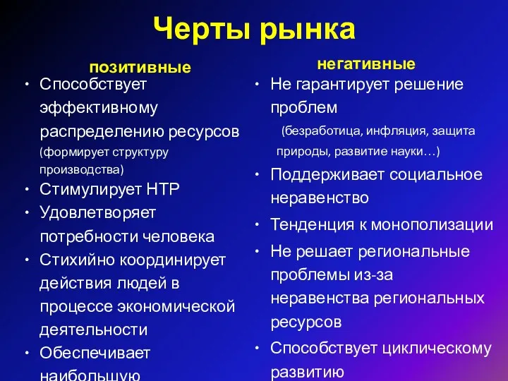 Черты рынка позитивные негативные Не гарантирует решение проблем (безработица, инфляция,