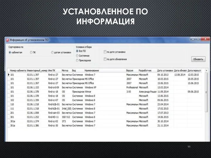 УСТАНОВЛЕННОЕ ПО ИНФОРМАЦИЯ