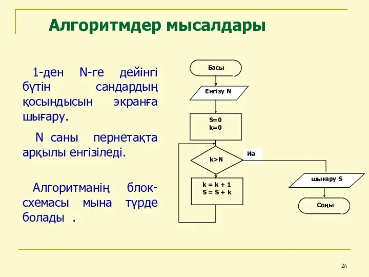 1-ден N-ге дейінгі бүтін сандардың қосындысын экранға шығару. N саны