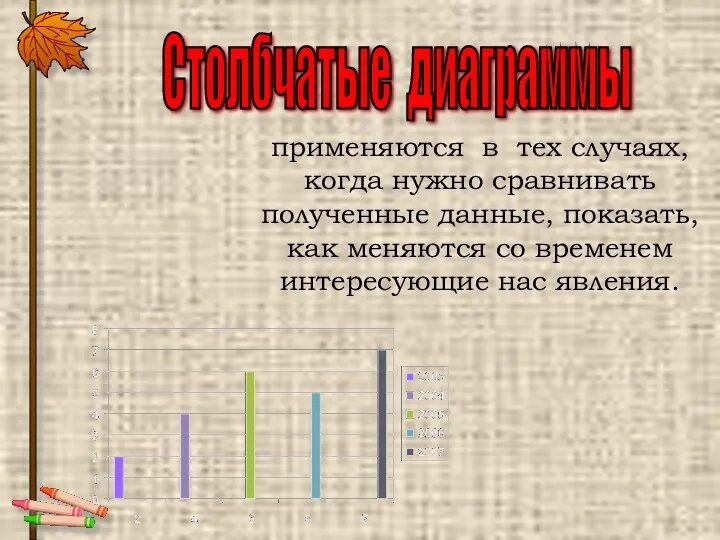 Столбчатые диаграммы применяются в тех случаях, когда нужно сравнивать полученные