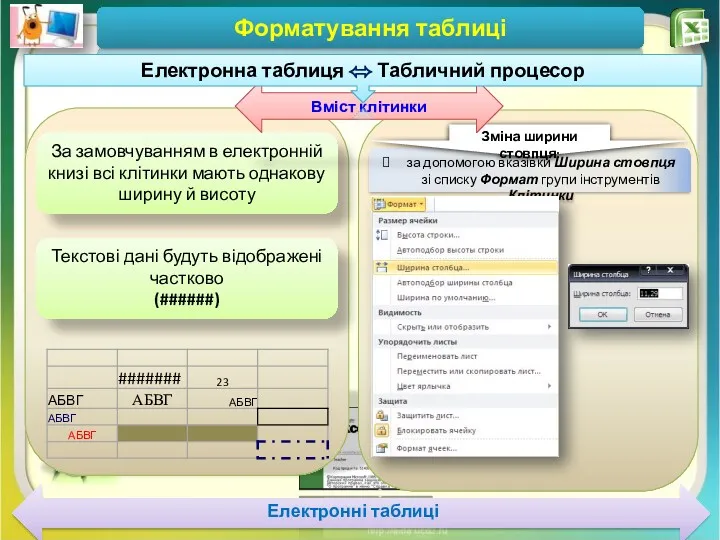 Чашук О.Ф., вчитель інформатики ЗОШ№23, Луцьк Форматування таблиці За замовчуванням в електронній книзі