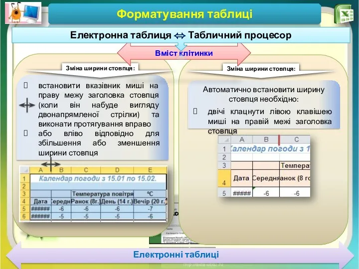 Чашук О.Ф., вчитель інформатики ЗОШ№23, Луцьк Форматування таблиці встановити вказівник