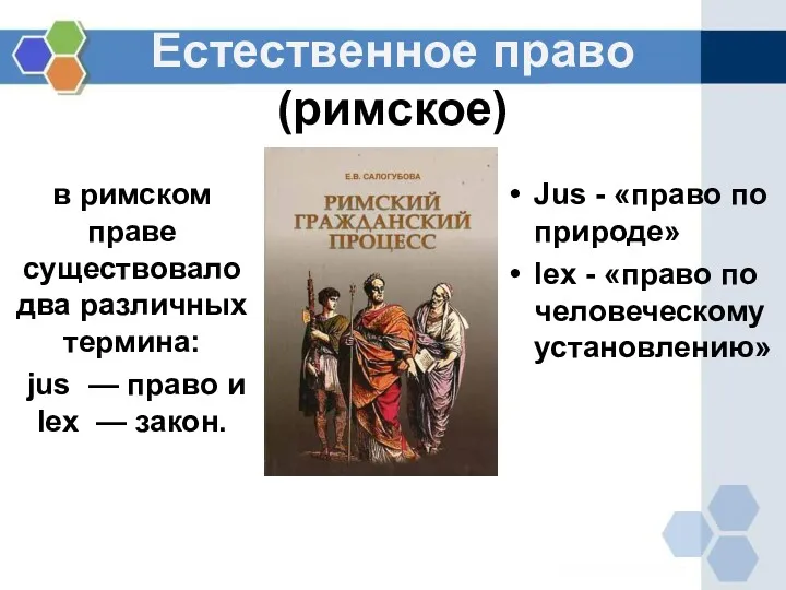 Естественное право (римское) в римском праве существовало два различных термина: