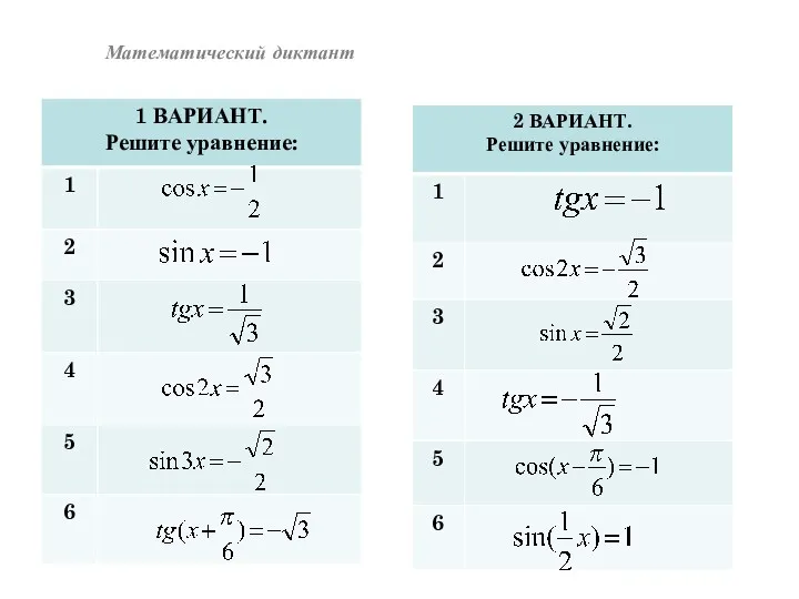 Математический диктант