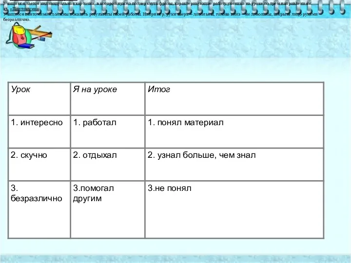 12. «Для меня сегодняшний урок…» Учащимся дается индивидуальная карточка, в