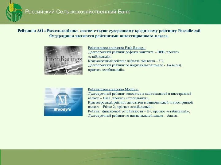 Российский Сельскохозяйственный Банк Рейтинги АО «Россельхозбанк» соответствуют суверенному кредитному рейтингу