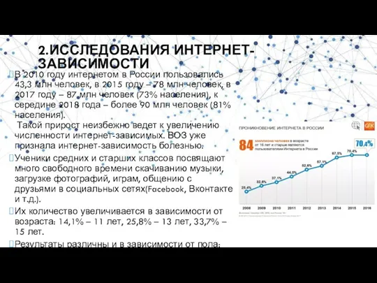 2.ИССЛЕДОВАНИЯ ИНТЕРНЕТ-ЗАВИСИМОСТИ В 2010 году интернетом в России пользовались 43,3