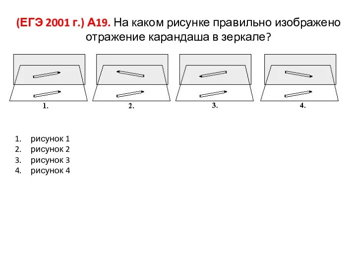 (ЕГЭ 2001 г.) А19. На каком рисунке правильно изображено отражение