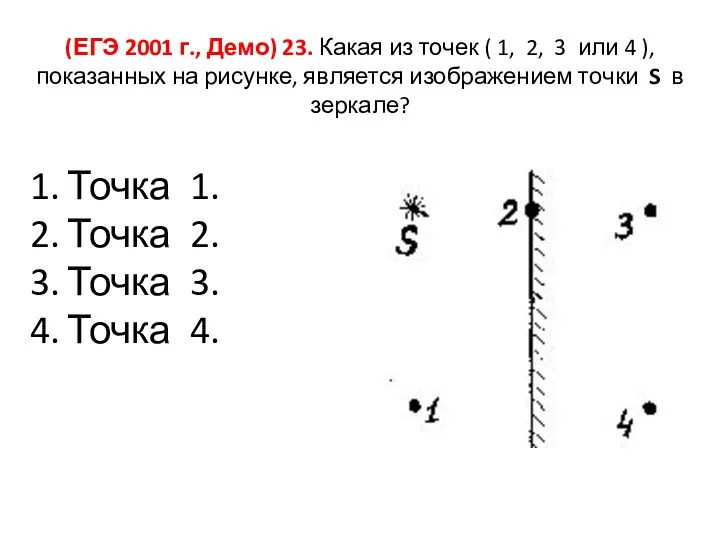 (ЕГЭ 2001 г., Демо) 23. Какая из точек ( 1,