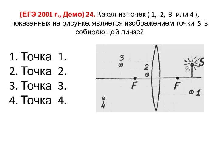 (ЕГЭ 2001 г., Демо) 24. Какая из точек ( 1,