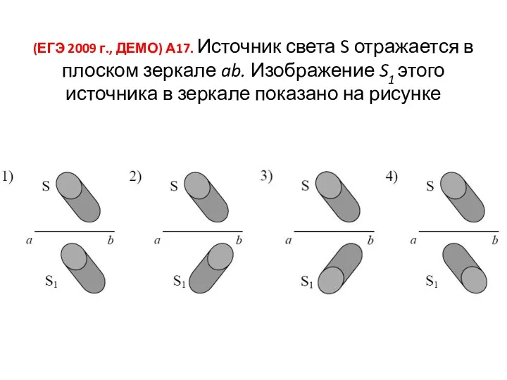 (ЕГЭ 2009 г., ДЕМО) А17. Источник света S отражается в