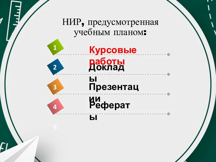 НИР, предусмотренная учебным планом: