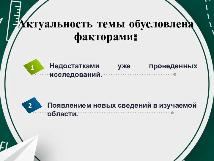 Актуальность темы обусловлена факторами: Недостатками уже проведенных исследований. Появлением новых сведений в изучаемой области.