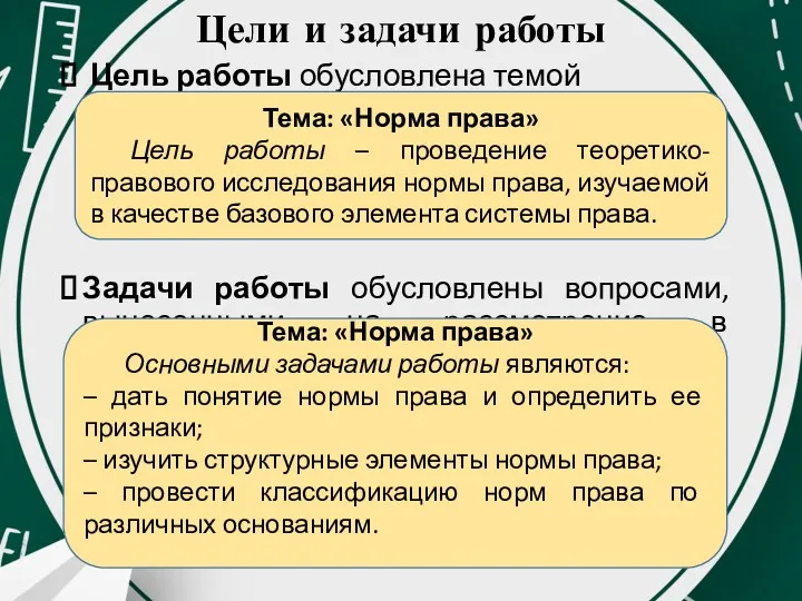 Цели и задачи работы Цель работы обусловлена темой исследования. Задачи