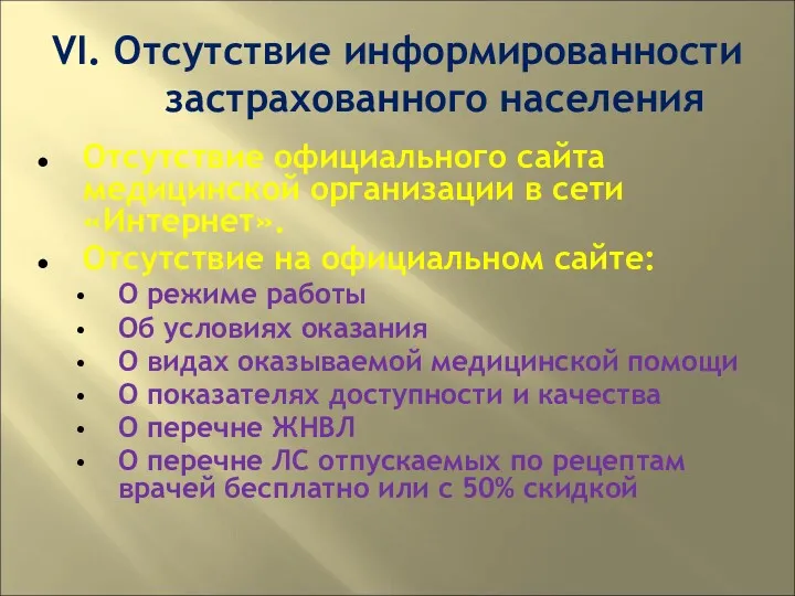 VI. Отсутствие информированности застрахованного населения Отсутствие официального сайта медицинской организации