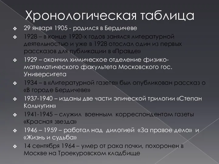 Хронологическая таблица 29 января 1905 - родился в Бердичеве 1928