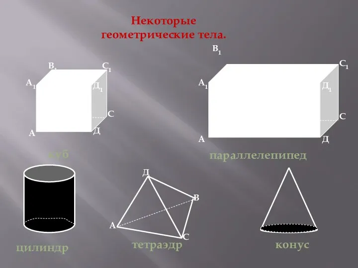 Некоторые геометрические тела. А В С Д Д1 С1 В1 А1 куб А