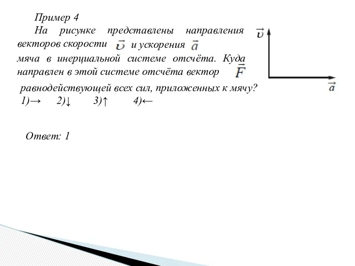 Пример 4 На рисунке представлены направления векторов скорости и ускорения