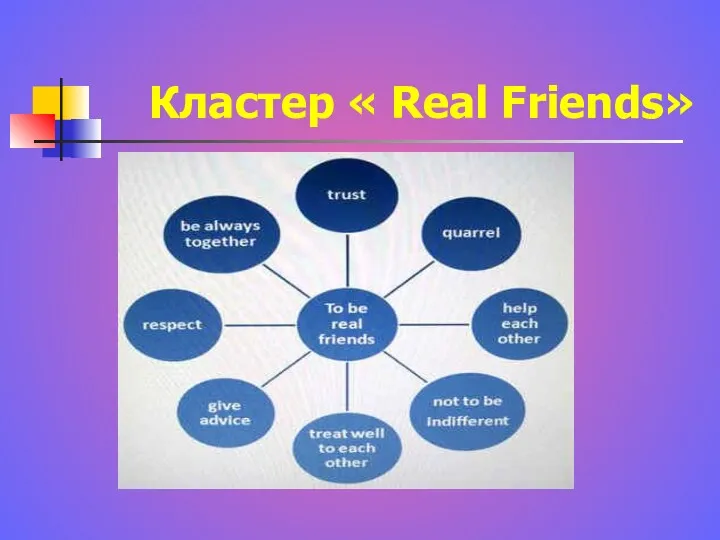 Кластер « Real Friends»