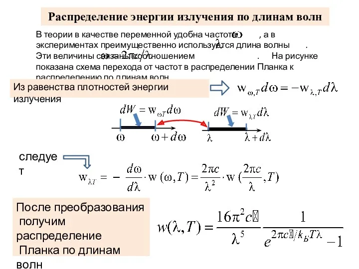 Распределение энергии излучения по длинам волн После преобразования получим распределение