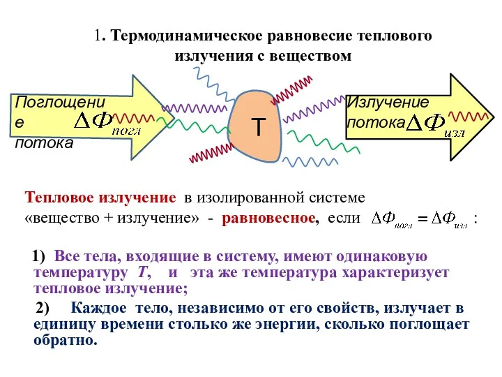 1. Термодинамическое равновесие теплового излучения с веществом 1) Все тела,