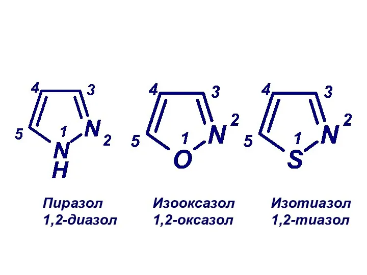 Пиразол 1,2-диазол Изооксазол 1,2-оксазол Изотиазол 1,2-тиазол