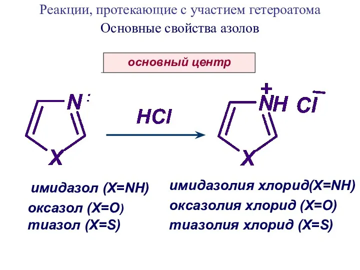Реакции, протекающие с участием гетероатома Основные свойства азолов основный центр