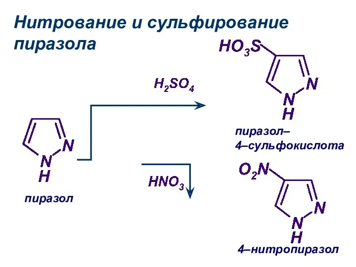 Нитрование и сульфирование пиразола пиразол 4–нитропиразол пиразол– 4–сульфокислота