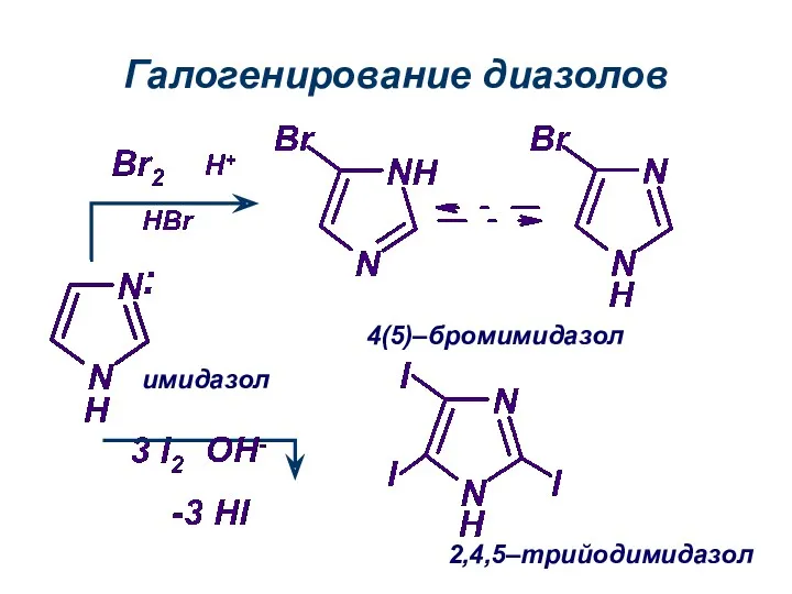 Галогенирование диазолов имидазол 2,4,5–трийодимидазол 4(5)–бромимидазол