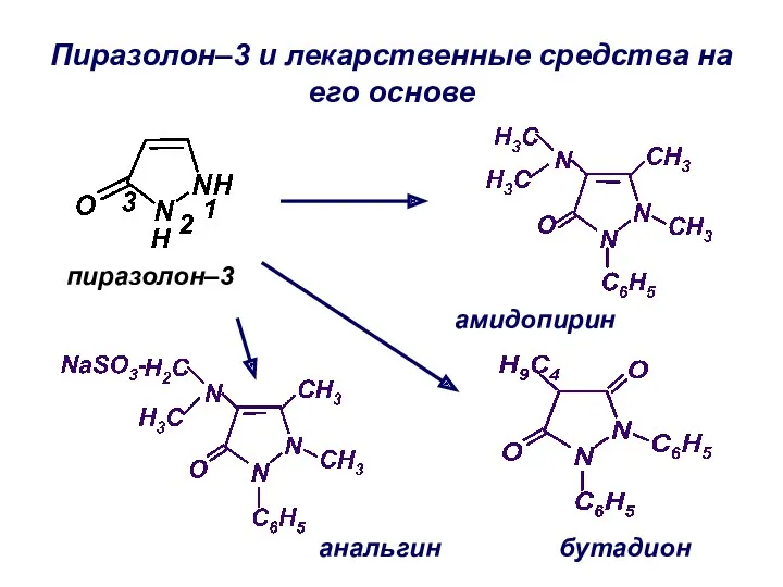Пиразолон–3 и лекарственные средства на его основе пиразолон–3 анальгин бутадион амидопирин