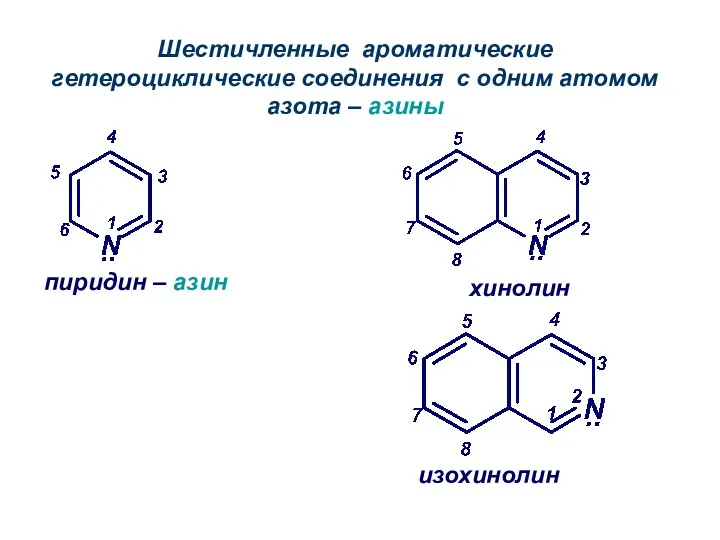 Шестичленные ароматические гетероциклические соединения с одним атомом азота – азины пиридин – азин хинолин изохинолин