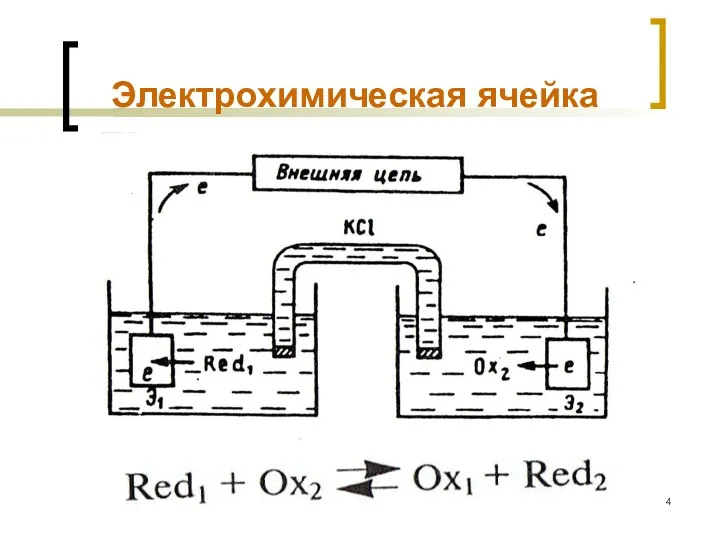 МККОС. Л.К. № 9. Попова Людмила Федоровна Электрохимическая ячейка