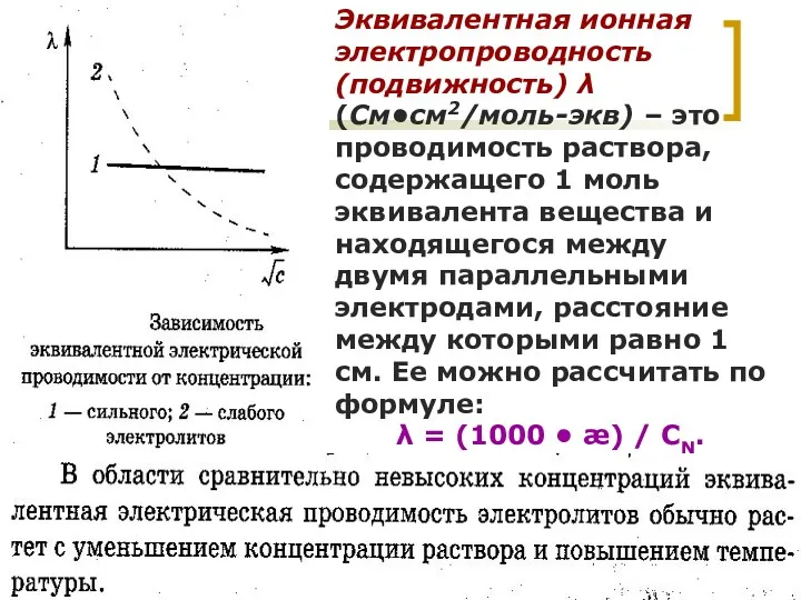 МККОС. Л.К. № 9. Попова Людмила Федоровна Эквивалентная ионная электропроводность