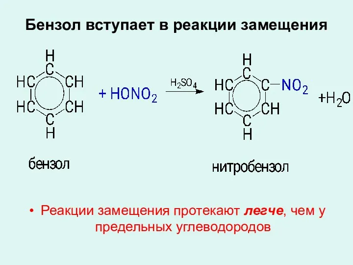 Бензол вступает в реакции замещения Реакции замещения протекают легче, чем у предельных углеводородов