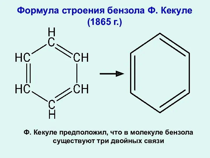 Формула строения бензола Ф. Кекуле (1865 г.) Ф. Кекуле предположил,