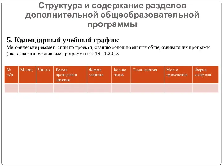 Структура и содержание разделов дополнительной общеобразовательной программы 5. Календарный учебный