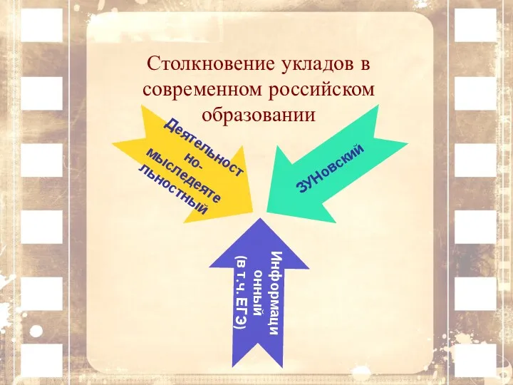 Столкновение укладов в современном российском образовании