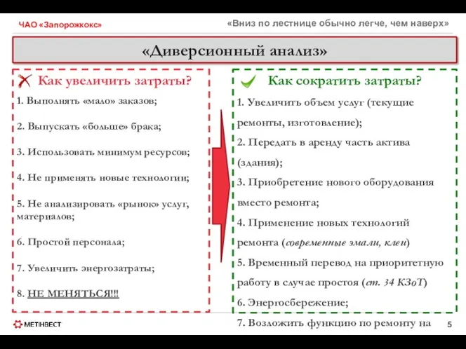 «Вниз по лестнице обычно легче, чем наверх» ЧАО «Запорожкокс» «Диверсионный анализ» Как увеличить