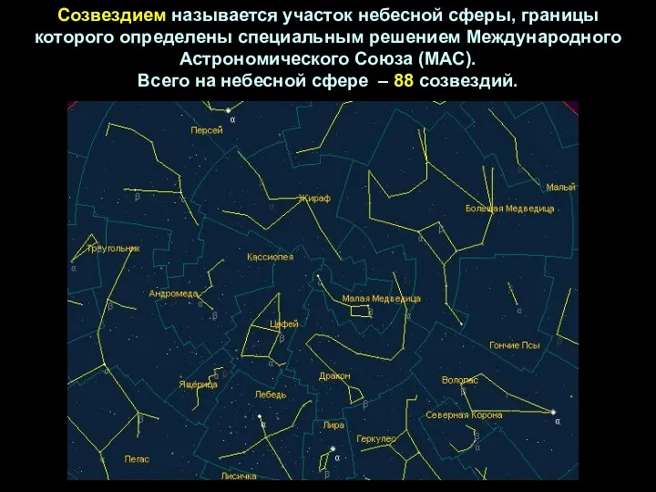 Созвездием называется участок небесной сферы, границы которого определены специальным решением Международного Астрономического Союза