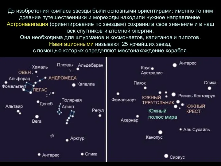 До изобретения компаса звезды были основными ориентирами: именно по ним древние путешественники и