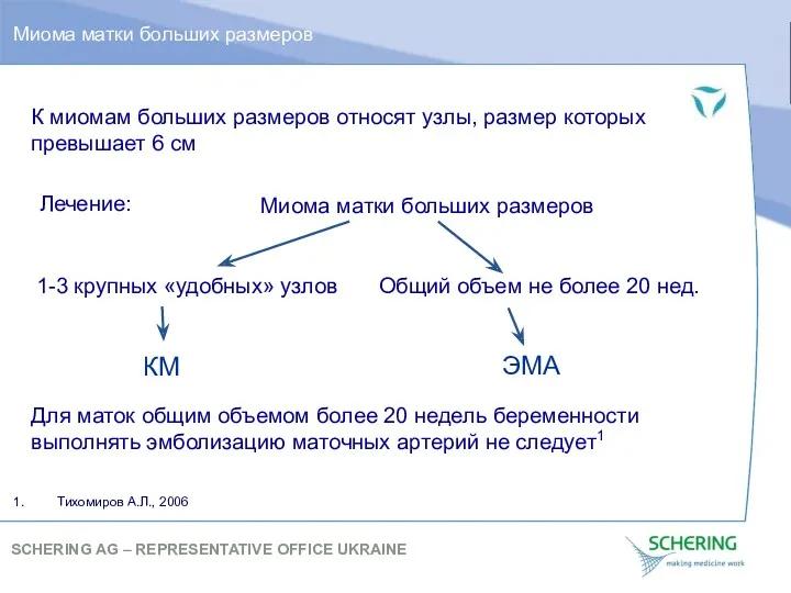 Миома матки больших размеров К миомам больших размеров относят узлы,